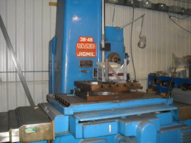 Equipment picture